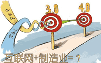 互聯(lián)網＋制造業(yè)將會發(fā)生什么？