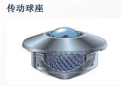 傳動(dòng)球座.JPG
