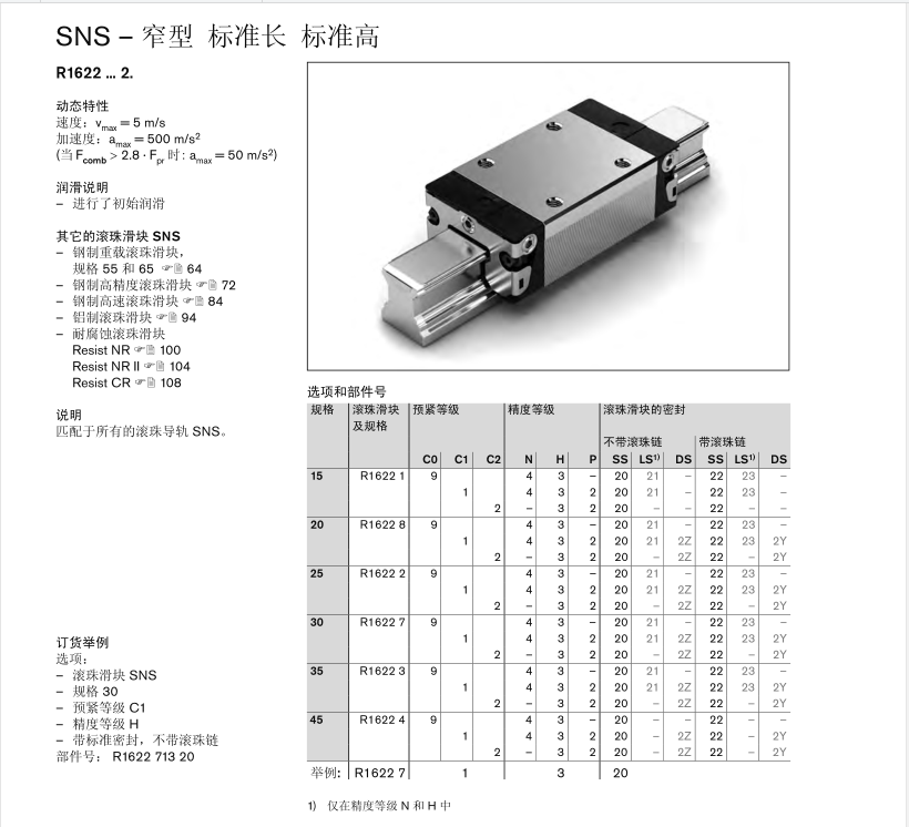 R162281420 20規(guī)格<a href=http://www.solarson.cn/ target=_blank class=infotextkey>滑塊</a>