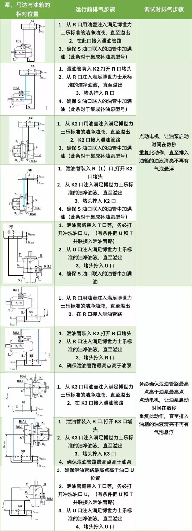 <a href=http://www.solarson.cn/ target=_blank class=infotextkey>力士樂(lè)</a>馬達(dá).jpg
