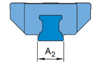 力士樂直線導軌的規格選用