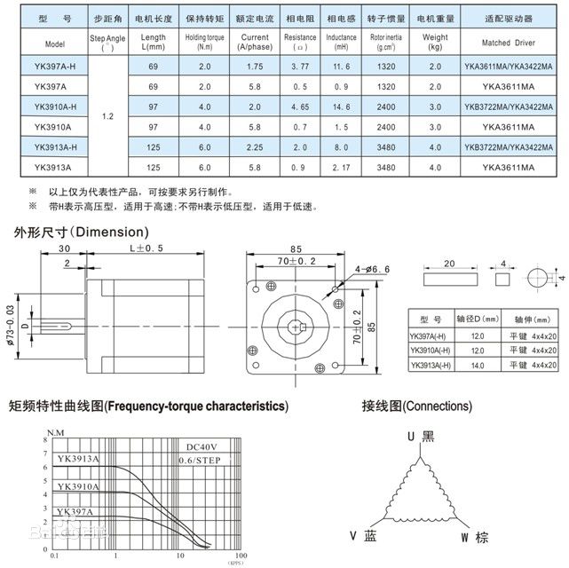 三相步進電機原理.jpg