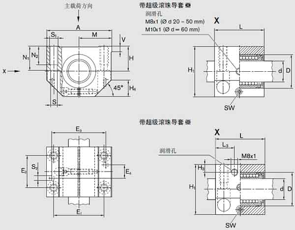 力士樂導套R1701(R17002)